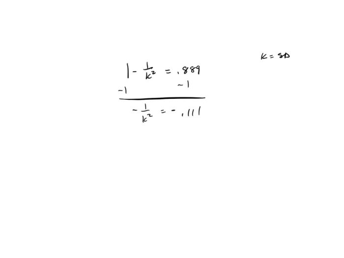 Compute an 88.9 chebyshev interval around the population mean