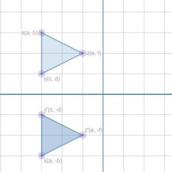 Coordinate triangle shown abc plane xyz located outline help vertices te b1 points