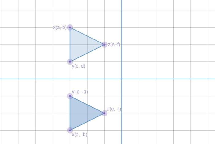 Coordinate triangle shown abc plane xyz located outline help vertices te b1 points